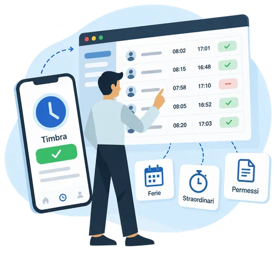 Presenze con OutForWorking