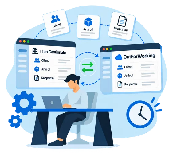 Integrazione con altri Gestionali OutForWorking